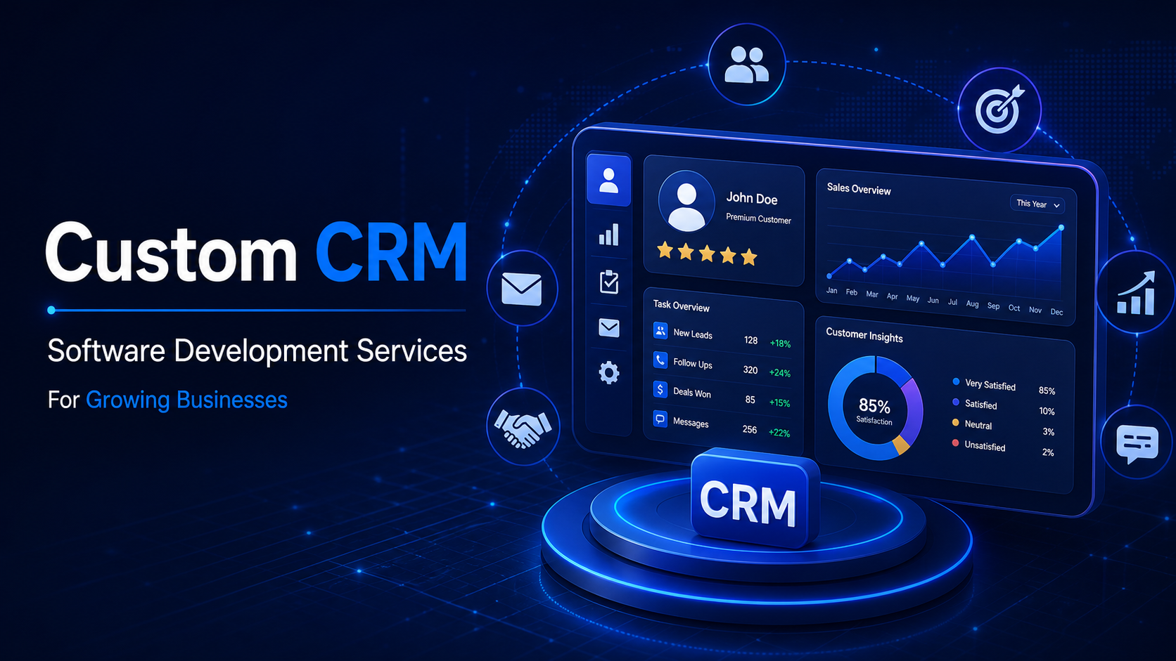 Custom CRM Software Development Services: The Complete Guide for Modern Businesses