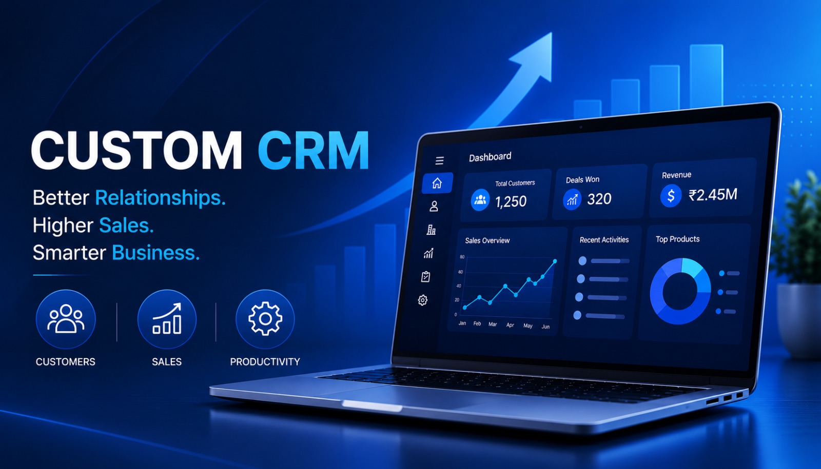 How Custom CRM Software Can Increase Sales and Productivity for Your Business