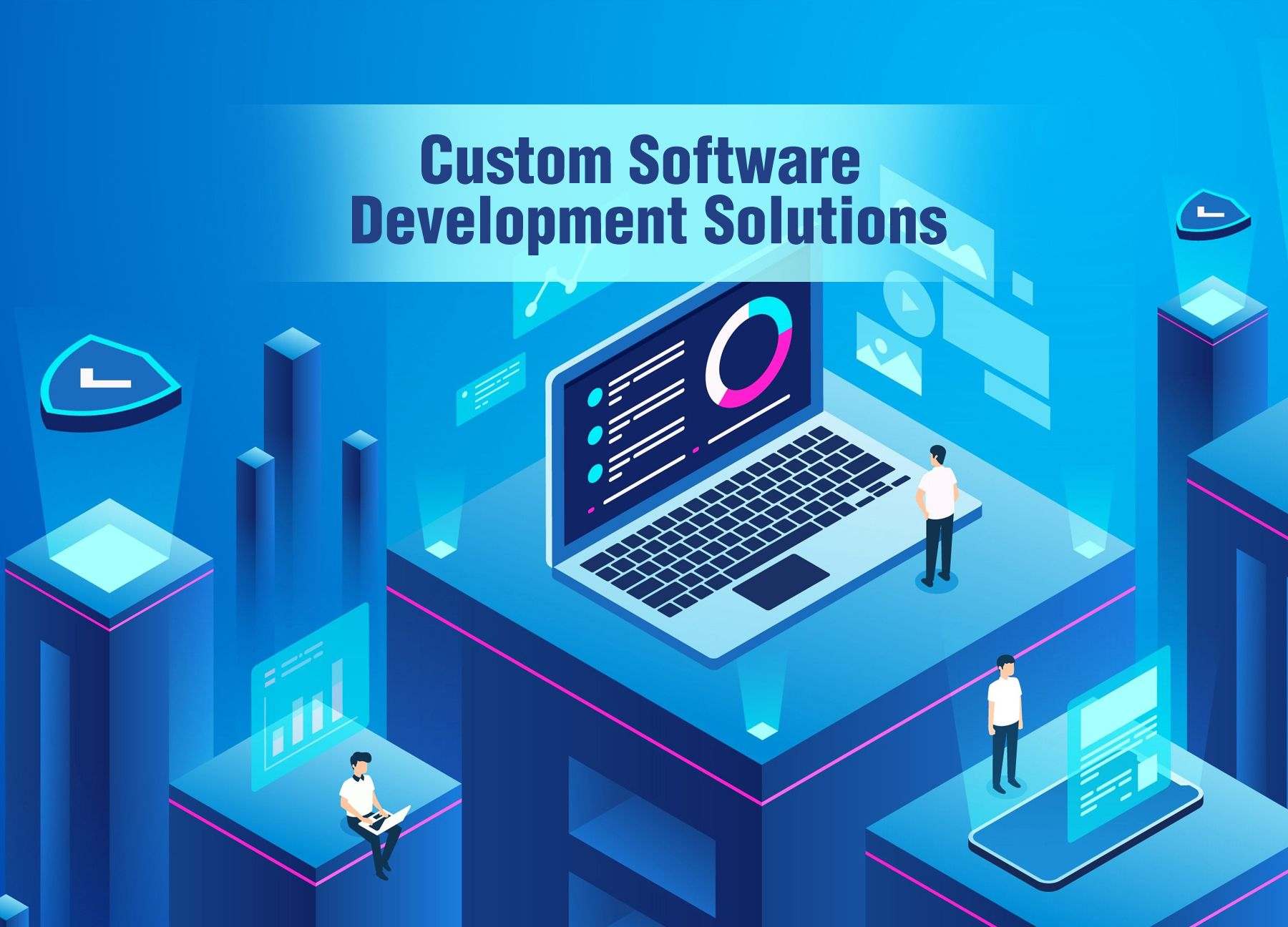 Why Custom Software Development Is Essential for Business Growth in 2026