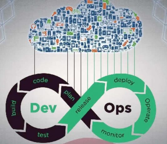 Cloud Infrastructure and DevOps