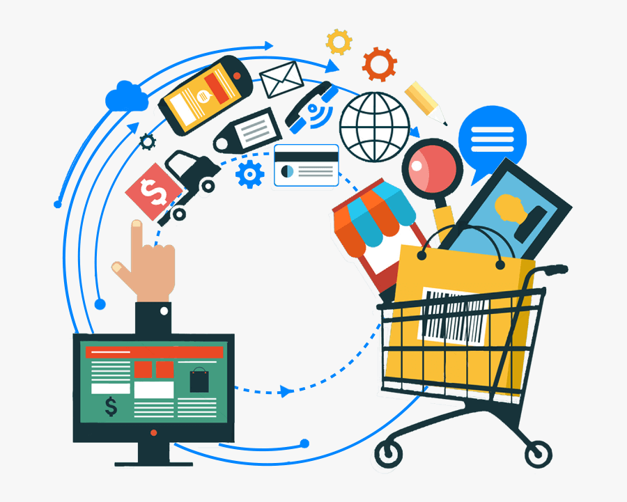 Retail & E-Commerce Technology