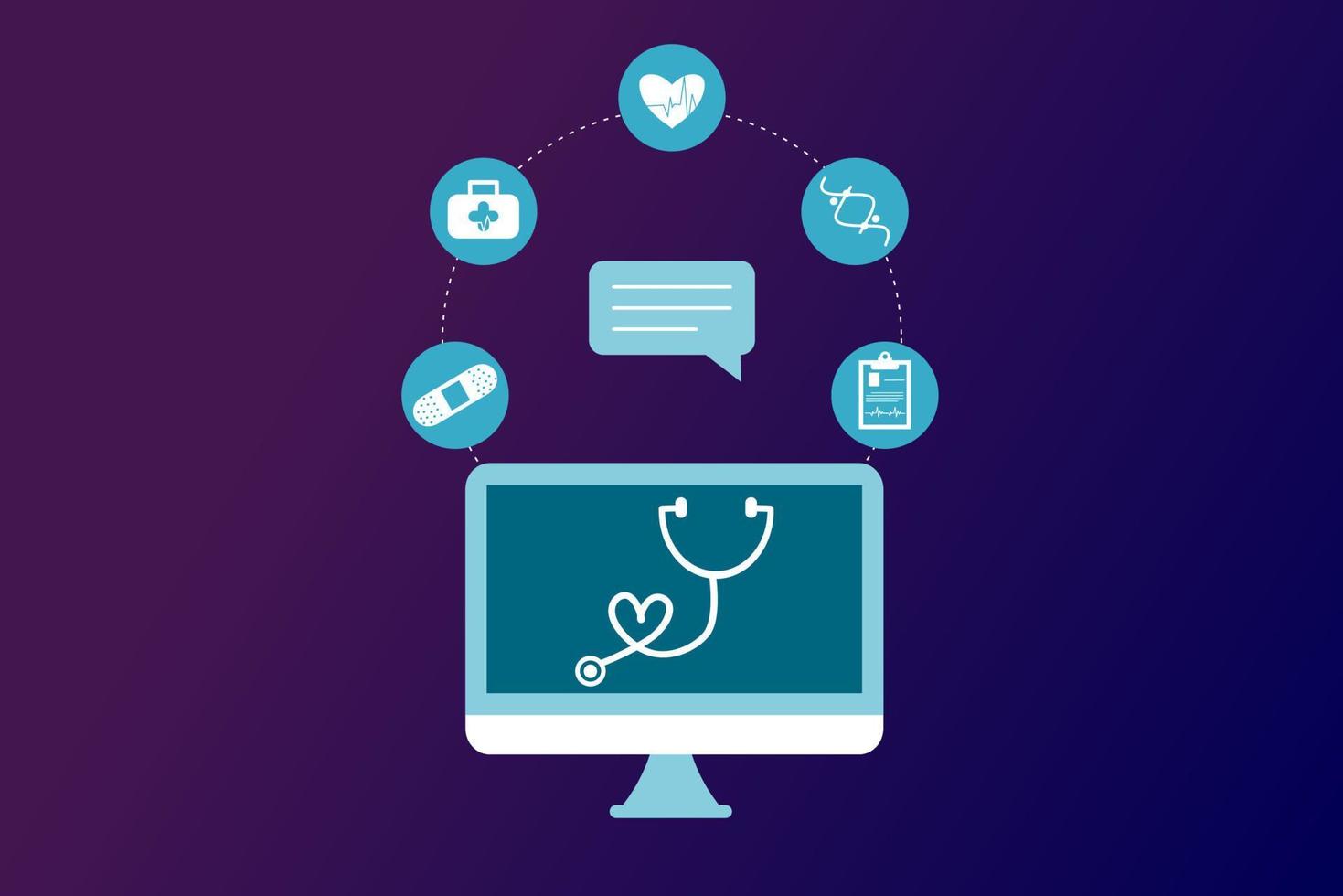 Healthcare Technology